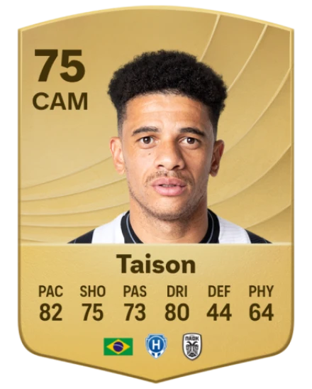 Player card