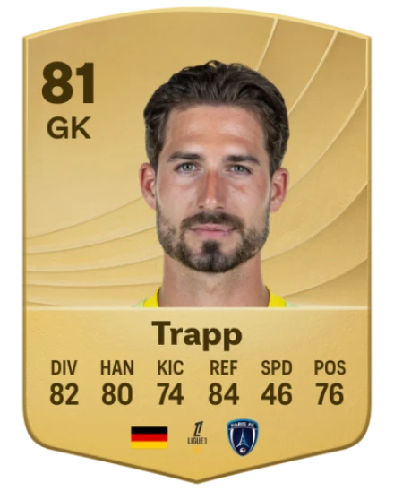 Player card