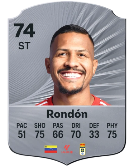Player card