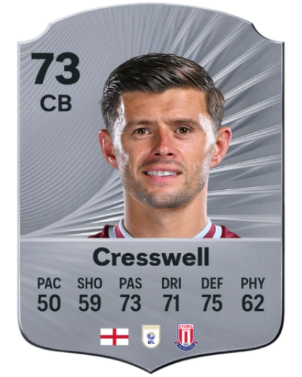 Player card