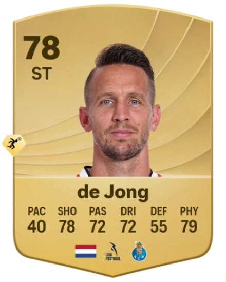ルーク・デ・ヨング Match Attax 2020/21 Champions League CL6 Frankie De Jong