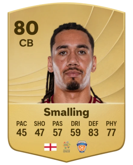 Player card