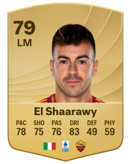 Stephan El Shaarawy EA SPORTS FC™ 26 選手レート