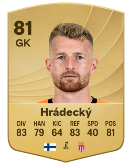 Player card