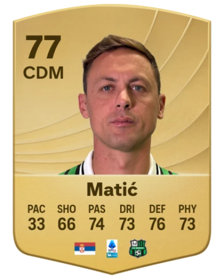Player card
