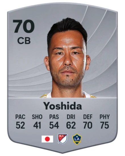 Maya Yoshida　1027 Maya Yoshida 1027 Maya Yoshida - Stats and titles won - 2025