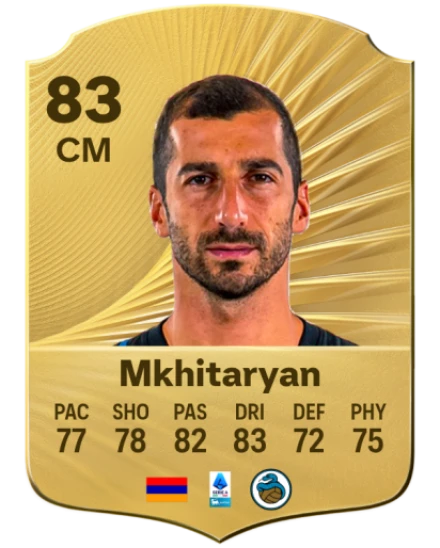 Player card