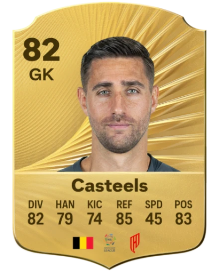 Player card