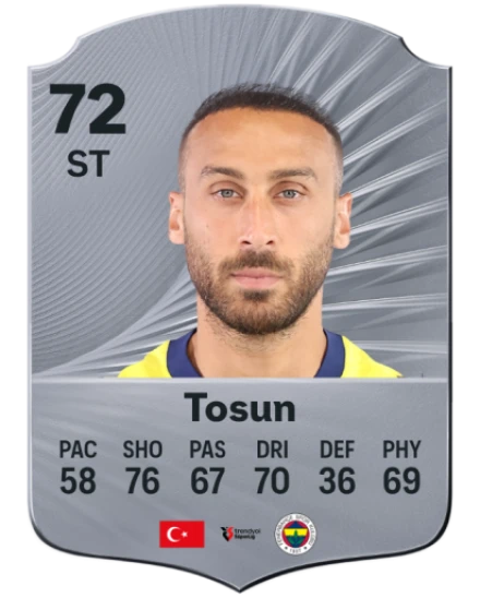 Cenk Tosun EA SPORTS FC™ 26 選手レート