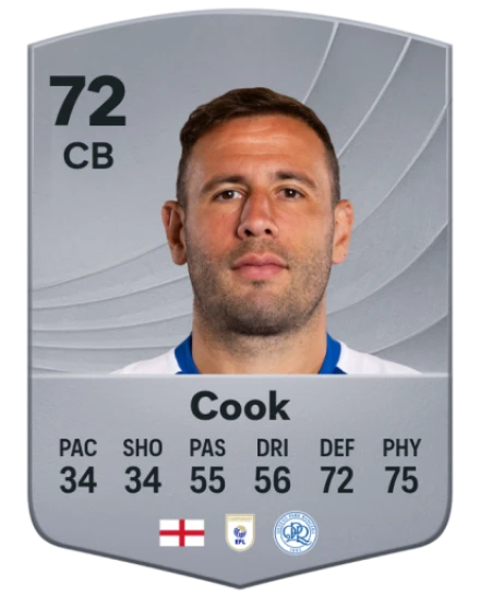 Player card