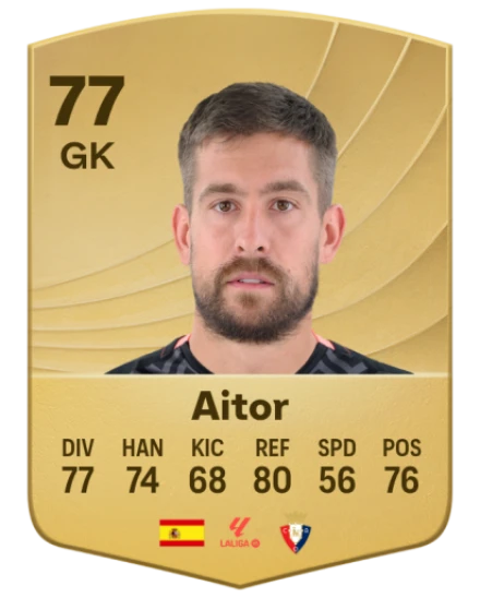 Player card