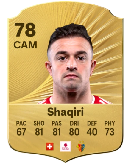 Player card