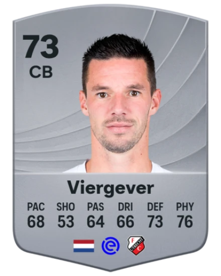 Player card