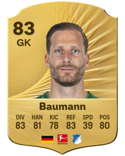 Player card