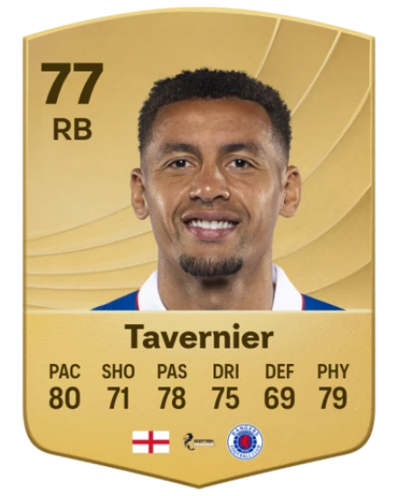 Player card