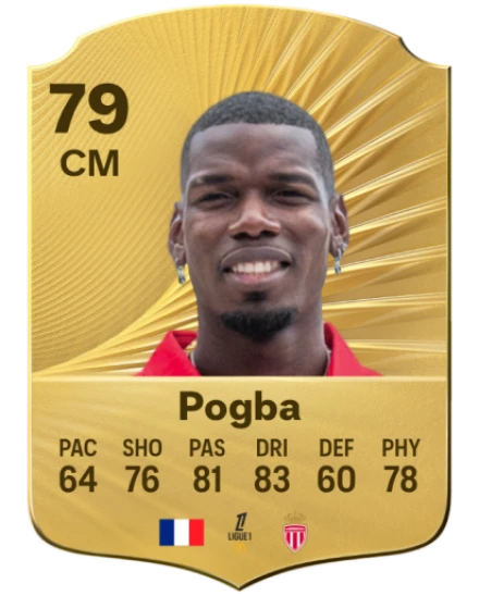 Player card