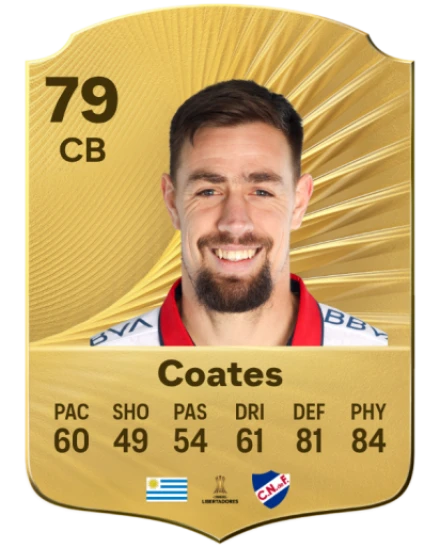 Player card