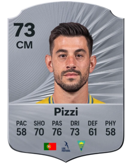 Player card