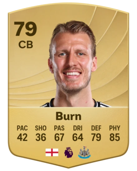Player card