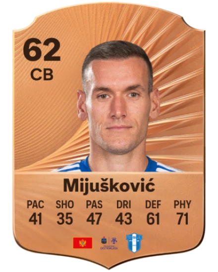 Player card