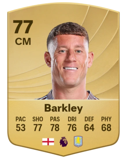 Player card