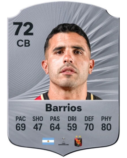 Player card