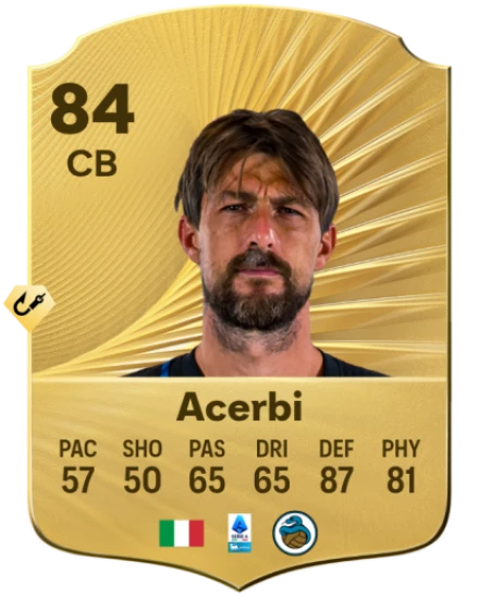 Player card