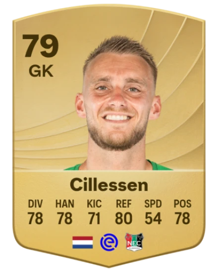 Player card