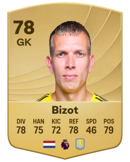 Player card
