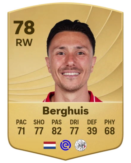 Player card