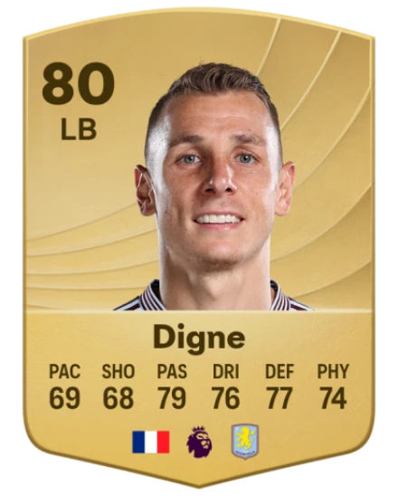 Player card