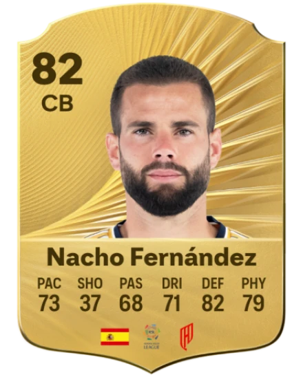 Player card
