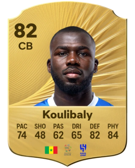 Player card