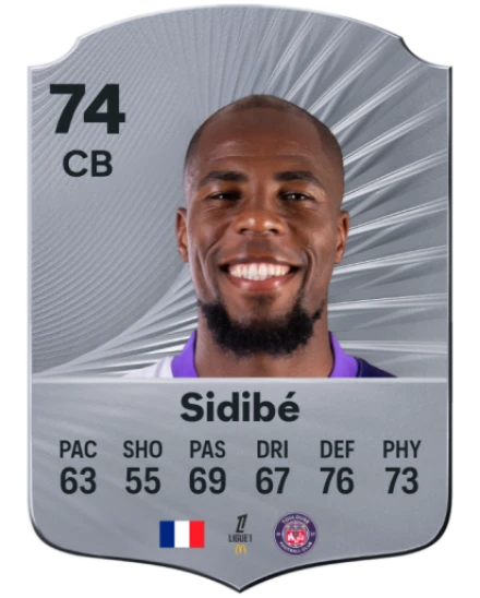 Player card