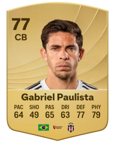 Player card