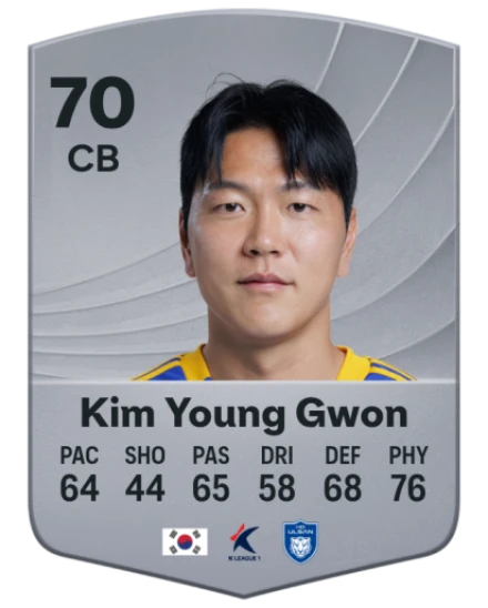 Player card