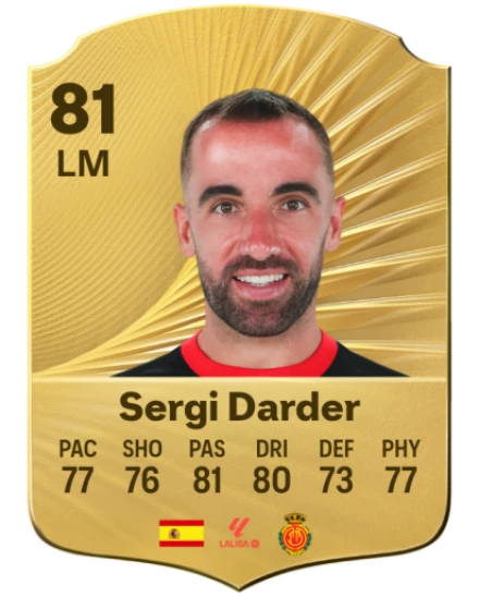 Player card
