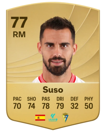 Player card