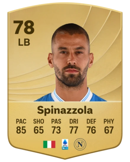Player card