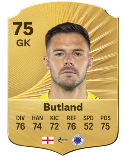 Player card