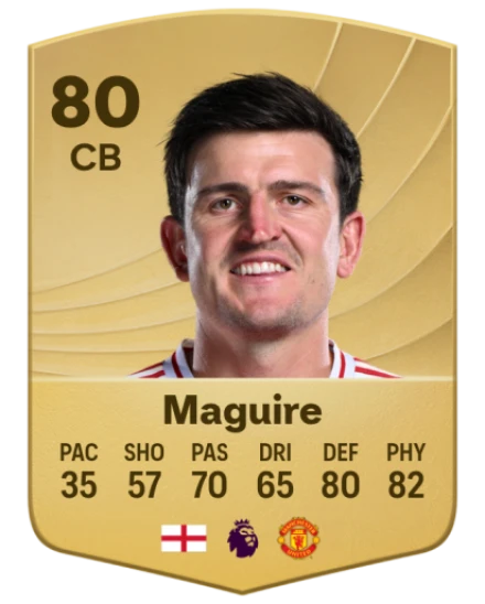 Harry Maguire EA SPORTS FC™ 26 選手レート