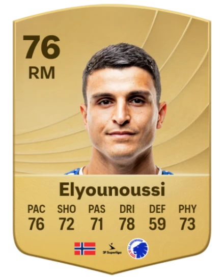 Player card