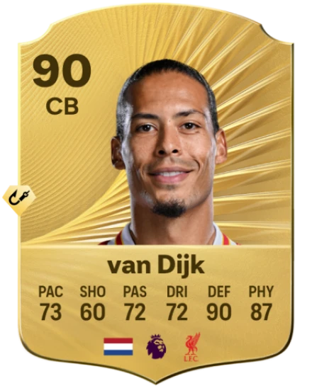 Virgil van Dijk EA SPORTS FC™ 26 選手レート