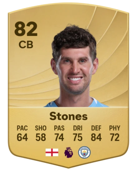 Player card