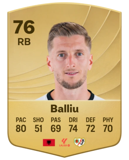 Player card