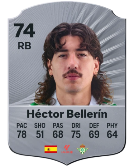 Player card