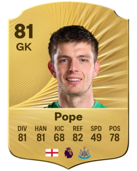 Player card