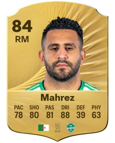 Player card