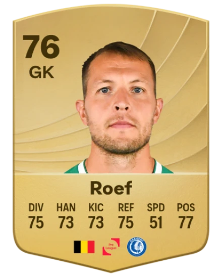 Player card