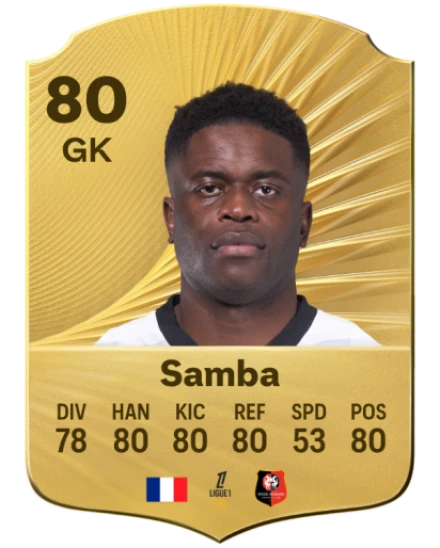 Player card